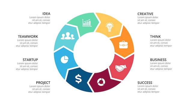 Diagrama de setas do círculo Modelo de apresentação de infográfico vetorial Gráfico 8 etapas de opções