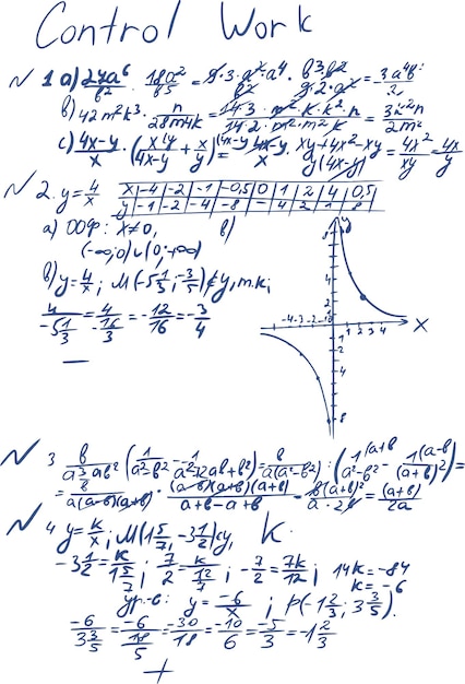 Diagramas de equações matemáticas manuscritas em papel