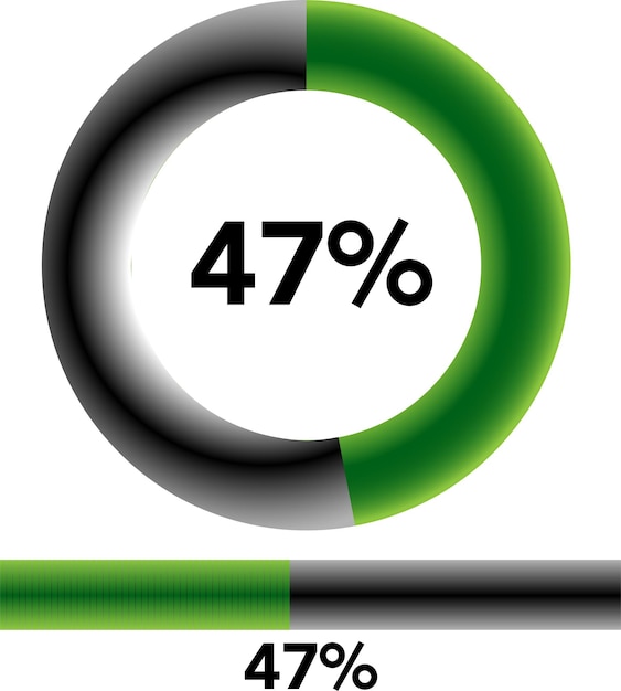 Diagramas de porcentagem de círculo prontos para uso em web design, interface do usuário (ui) ou infográfico