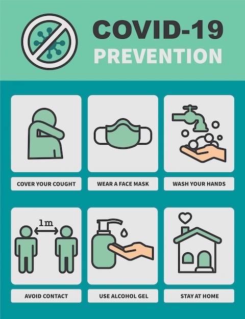 Dicas de prevenção de coronavírus