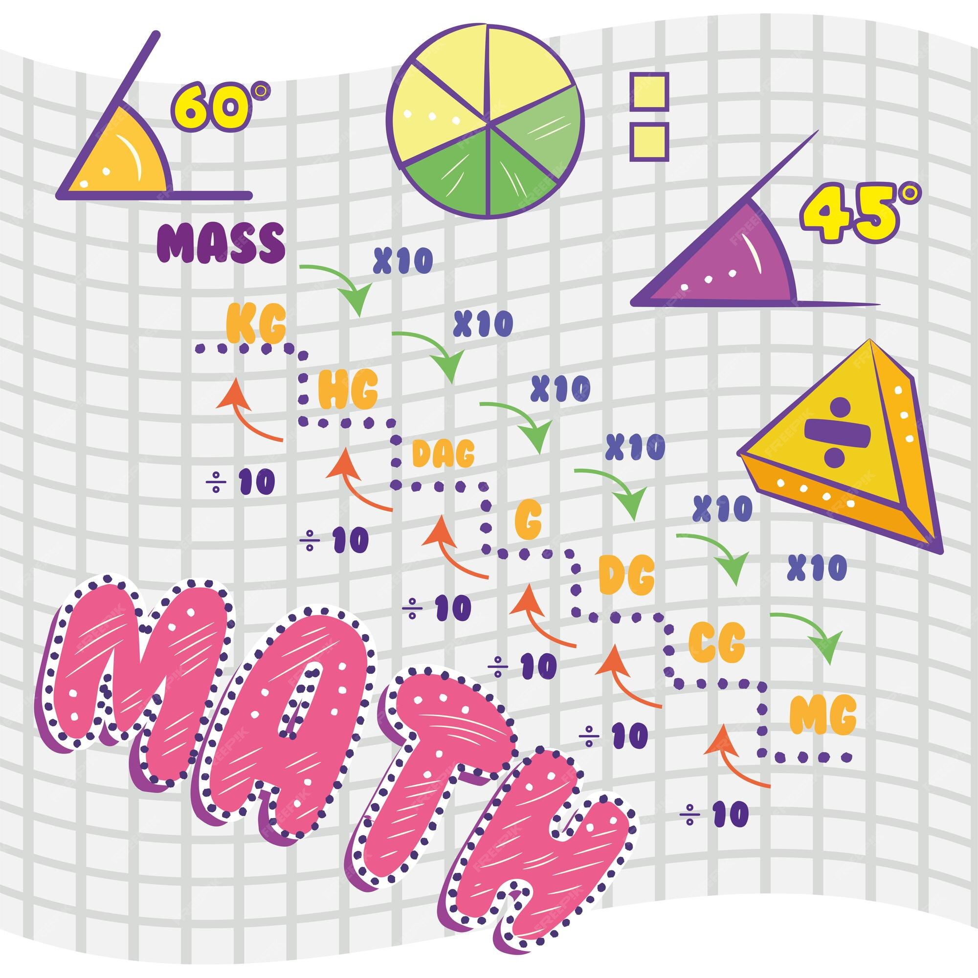 Matemática - Ângulos, Notas de estudo Matemática