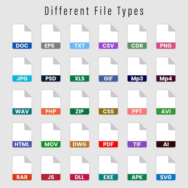 Diferentes tipos de arquivos