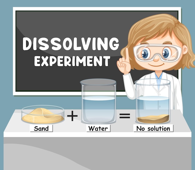 Dissolvendo o experimento com o personagem de desenho animado de crianças cientistas