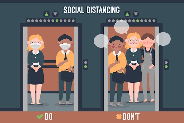 Distanciamento social em um elevador