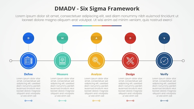 DMADV six sigma framework methodology concept for slide presentation with circle horizontal right direction with 5-point list with flat style (conceito de metodologia de estrutura de seis sigma DMADv para apresentação de slides com círculo horizontal direita com lista de 5 pontos com estilo plano)