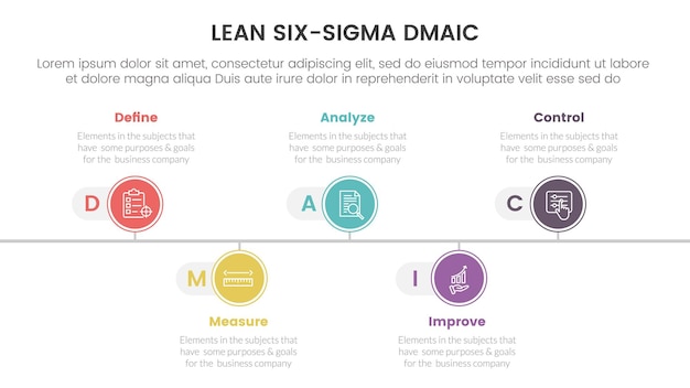 Dmaic lss lean six sigma infográfico modelo de estágio de 5 pontos com conceito de informação de direção certa de ponto de linha do tempo para apresentação de slides