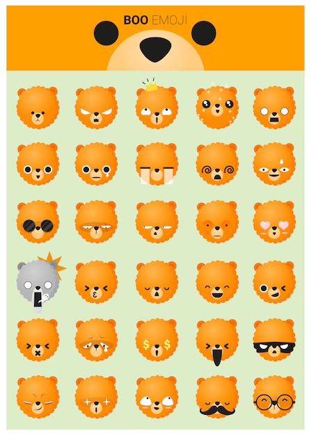 Dog emoji icons