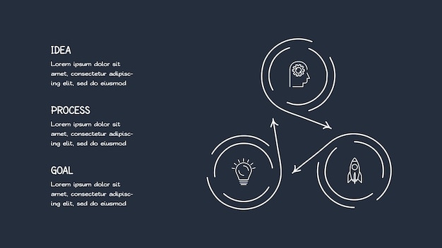 Vetor doodle elementos infográficos escuros com modelo de 3 opções para web em um fundo preto