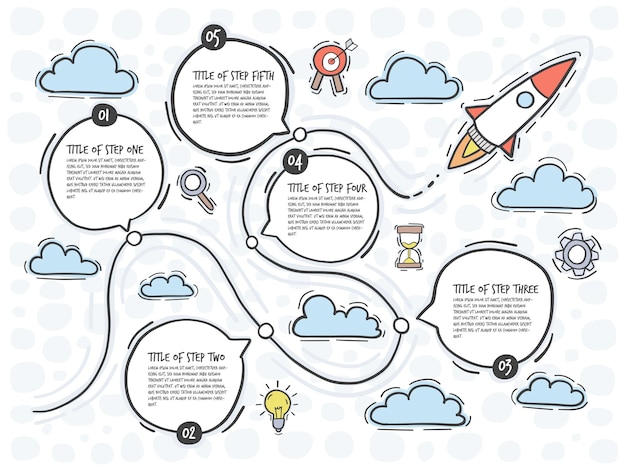 Vetor doodle infográfico de inicialização com 5 opções esboço à mão livre com ilustração vetorial de ícones coloridos