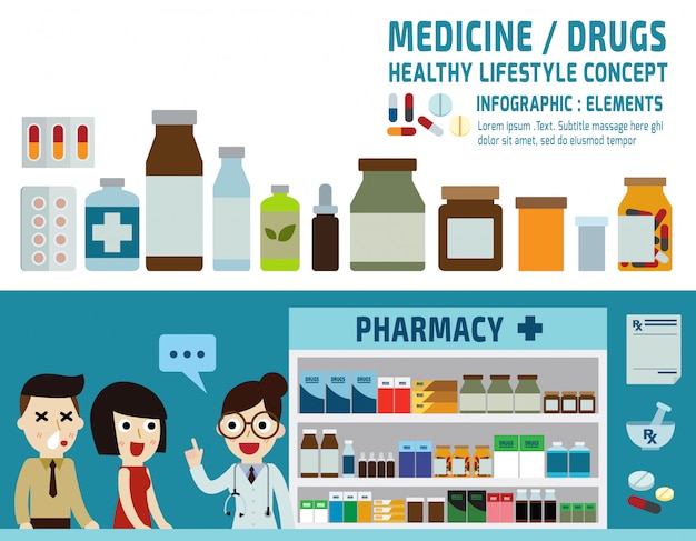 Drogas ícones comprimidos cápsulas e frascos de prescrição.