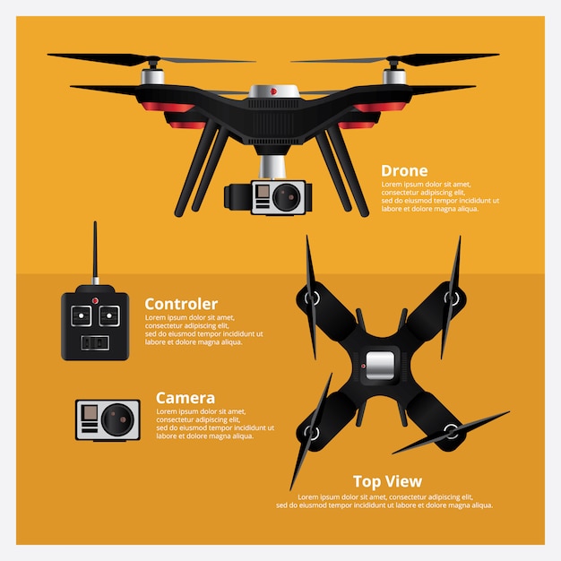 Drone front and top view