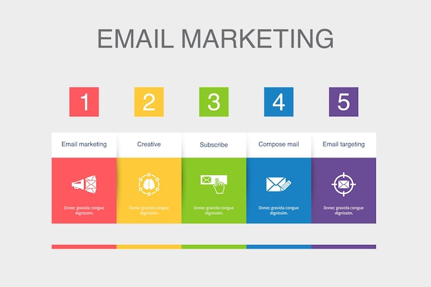 E-mail Marketing criativo se inscrever compor ícones de direcionamento de e-mail Modelo de layout de design infográfico Conceito de apresentação criativa com 5 etapas