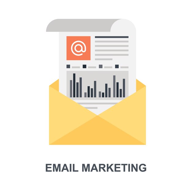 E-mail marketing