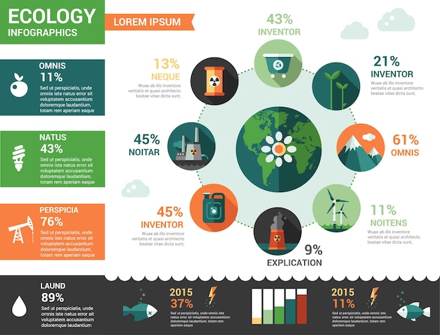 Ecologia - modelo de infográficos de design plano moderno