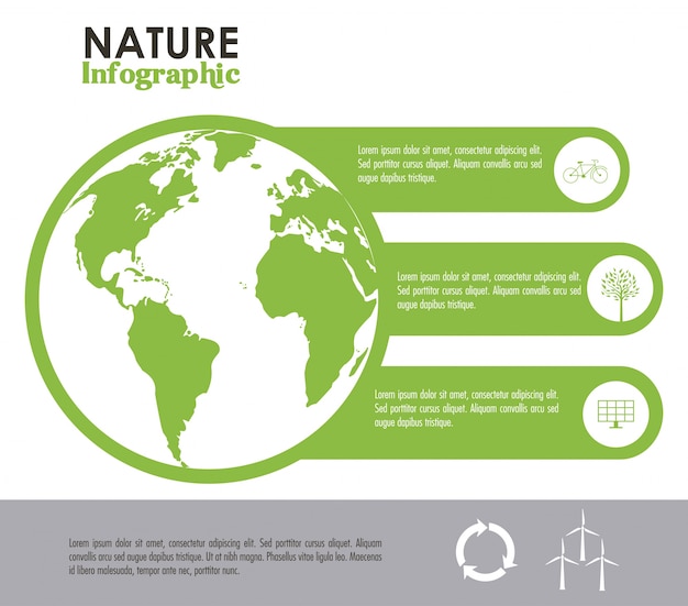 Ecologia projeto infográfico