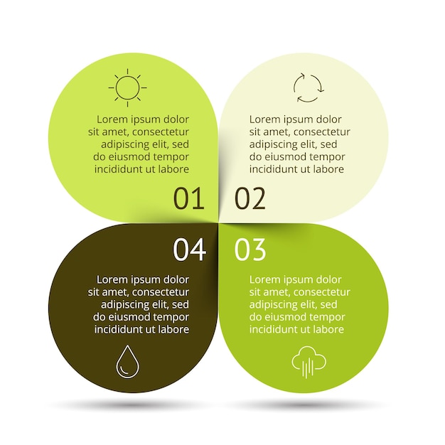 Ecologia vector infográfico modelo de apresentação gráfico de diagrama de círculo 4 folhas de etapas