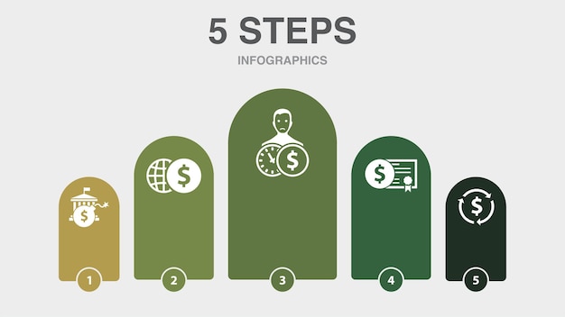 Economia mundial da dívida governamental ícones de refinanciamento de títulos de dívida privada modelo de layout de design de infográfico conceito de apresentação criativa com 5 etapas