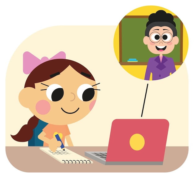Educação on-line e ensino de crianças