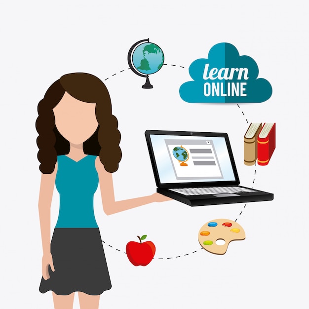 Elearning design digital.