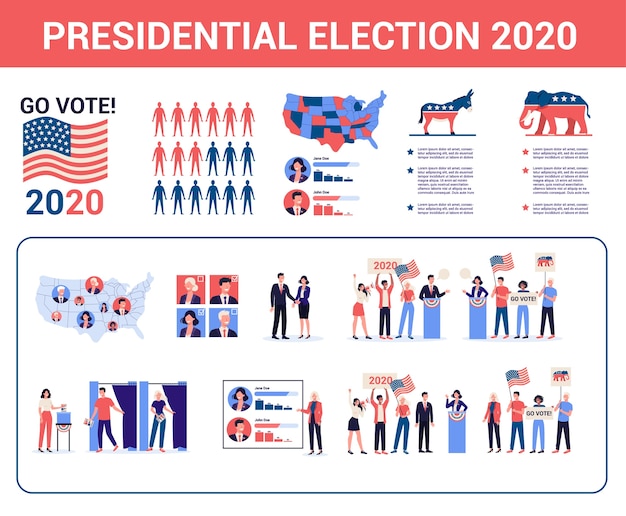 Vetor eleição presidencial no conjunto dos eua. campanha eleitoral . idéia de política e governo americano. as pessoas votam no candidato. democracia e governo.