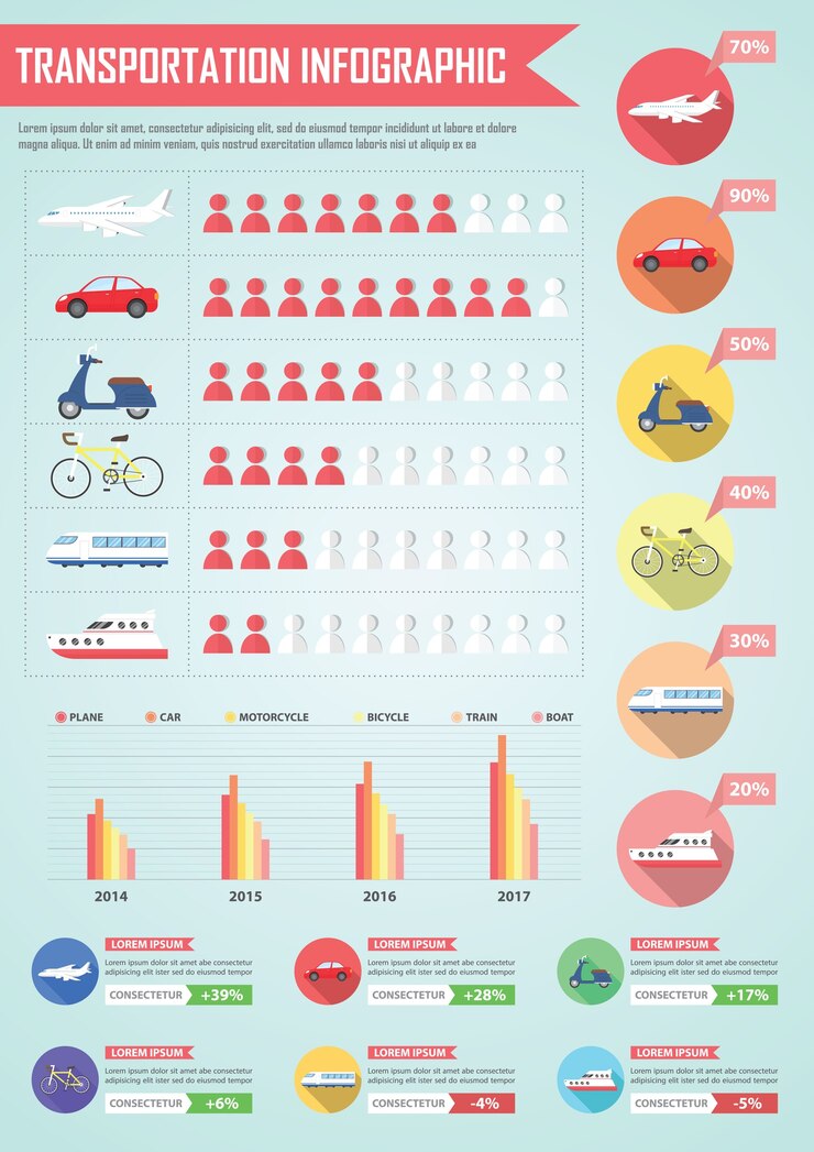 Vetor elemento de design de infográfico de transporte