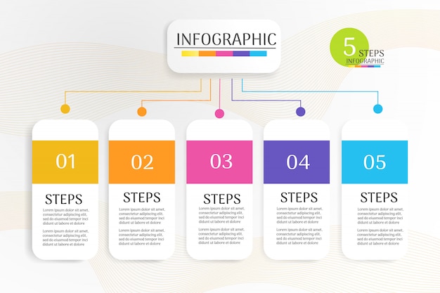 Elemento de gráfico infográfico de modelo de negócios de design.