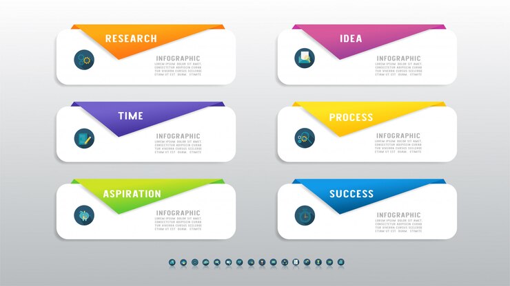 Elemento de gráfico infográfico modelo seis negócios.