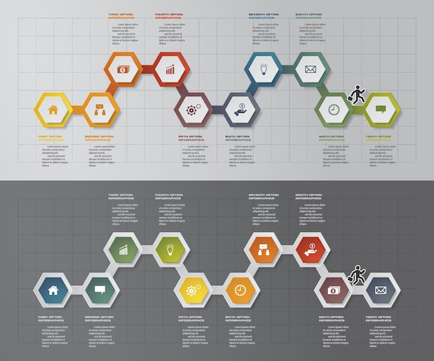 Elemento de infográfico de cronograma de 10 passos.