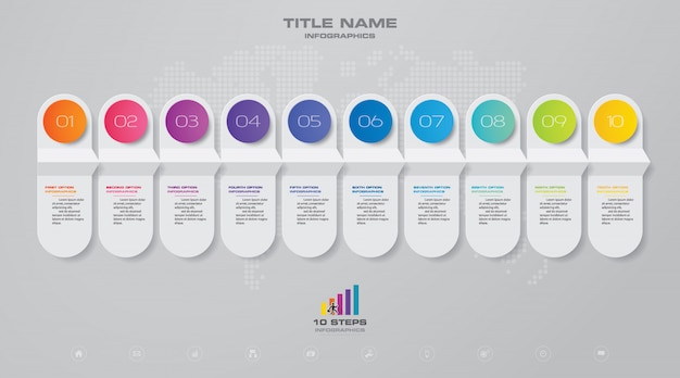 Elemento de infográfico de cronograma de 10 passos.