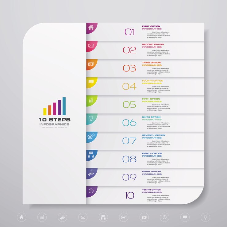 Vetor elemento de infográfico de gráfico de apresentação