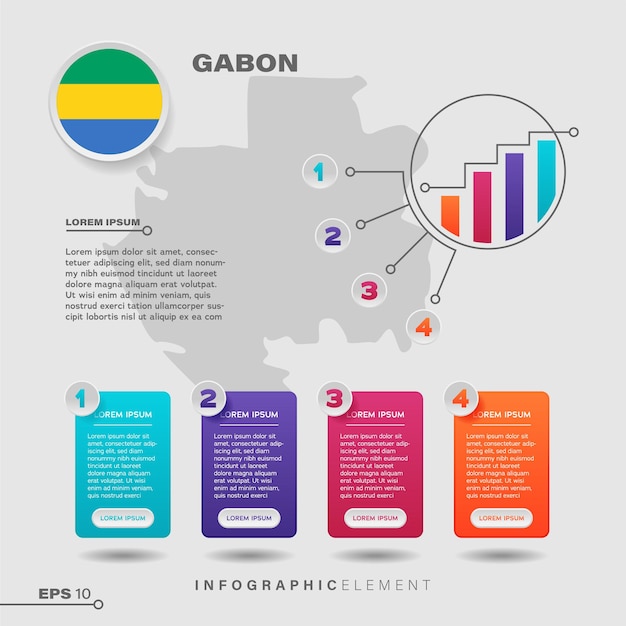 Vetor elemento de infográfico do gráfico do gabão