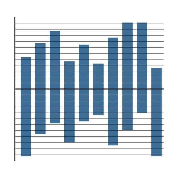 Elemento do gráfico