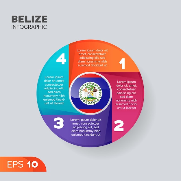 Vetor elemento infográfico de belize