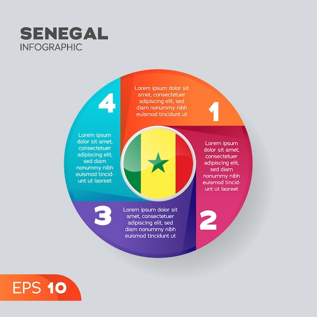 Elemento infográfico do senegal