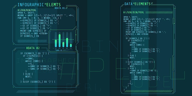 Elementos da interface do hud com parte do código.