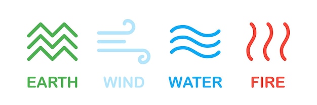 Vetor elementos da natureza. terra vento água fogo natureza símbolos ou sinais isolados. conceito de natureza. projeto de arte ambiental. eps 10