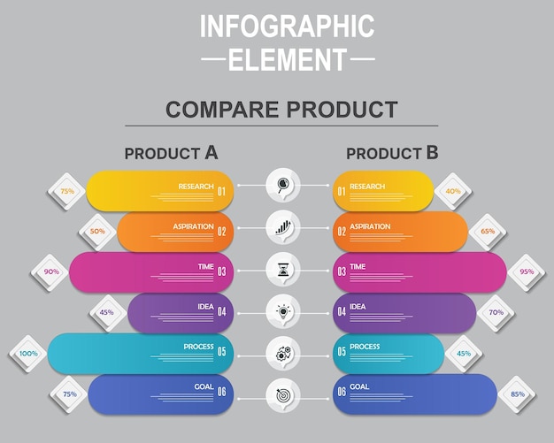 Elementos de apresentação Vector diagrama de fluxo de negócios colorido