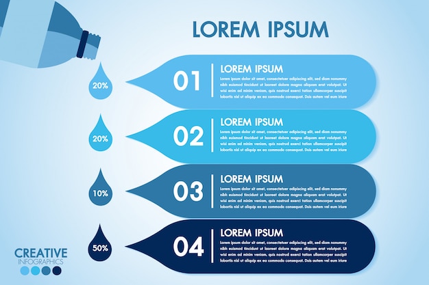 Elementos de design azul de água eco eco processar 4 etapas ou opções de peças com garrafa de água