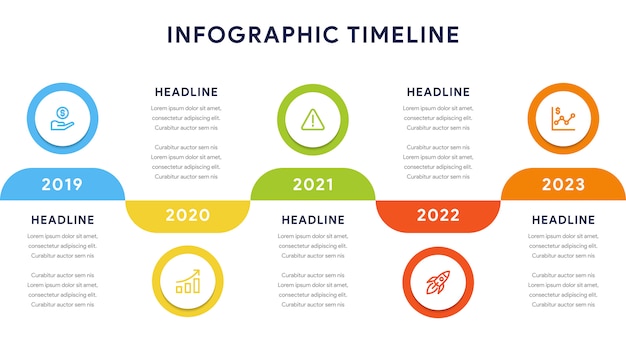 Elementos de infográfico da linha do tempo com cinco etapas e diagrama