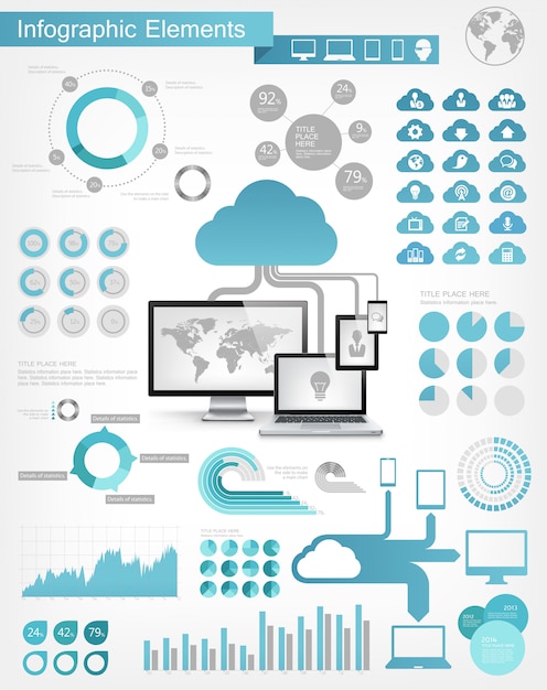 Elementos de infográfico de serviço em nuvem