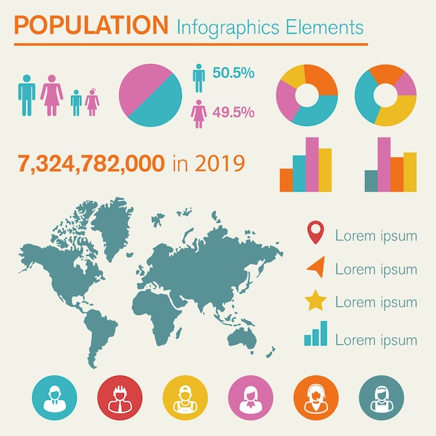 elementos de infográficos de população