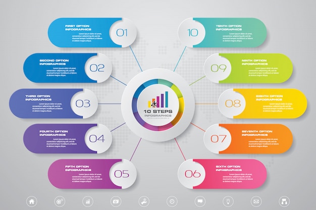 Elementos de infográficos do gráfico de 10 passos.
