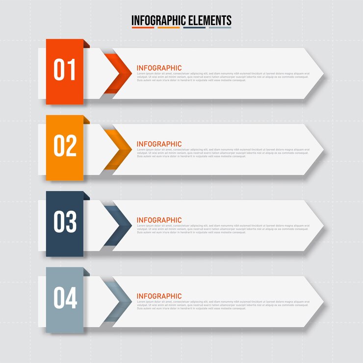 Vetor elementos de infográficos retangulares coloridos, conceito de modelo de negócios com 4 etapas sucessivas.