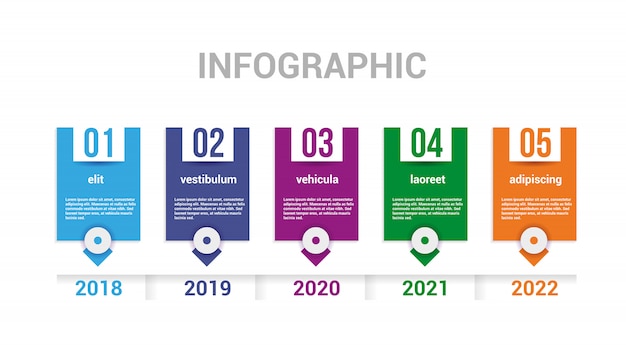 Elementos de linha do tempo de infográficos.