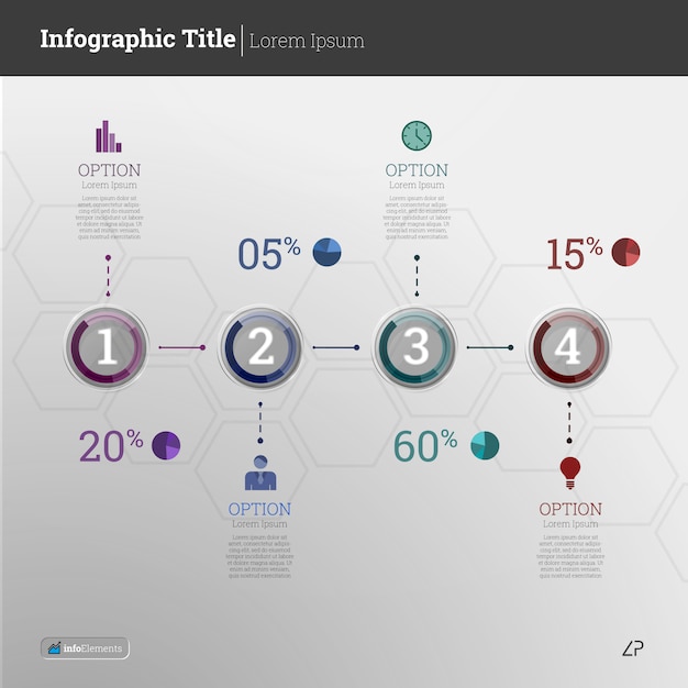 Elementos de modelo de negócio infográfico