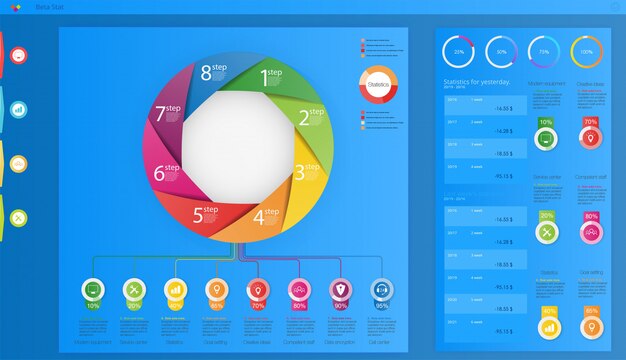 Elementos gráficos do fluxo de trabalho corporativo do círculo. pode ser usado para gráficos informativos,