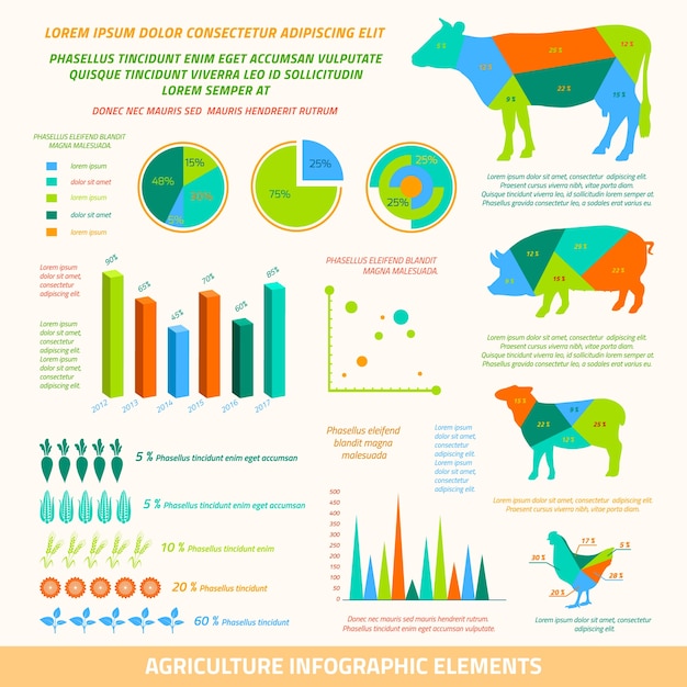 Elementos infográficos da agricultura