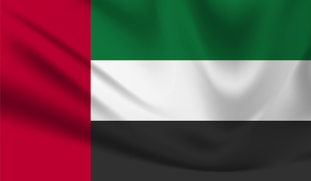 Emirados árabes unidos país no oriente médio