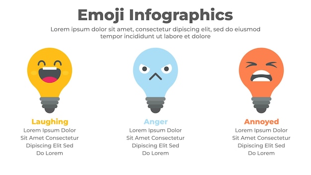 Emojis com diferentes expressões faciais