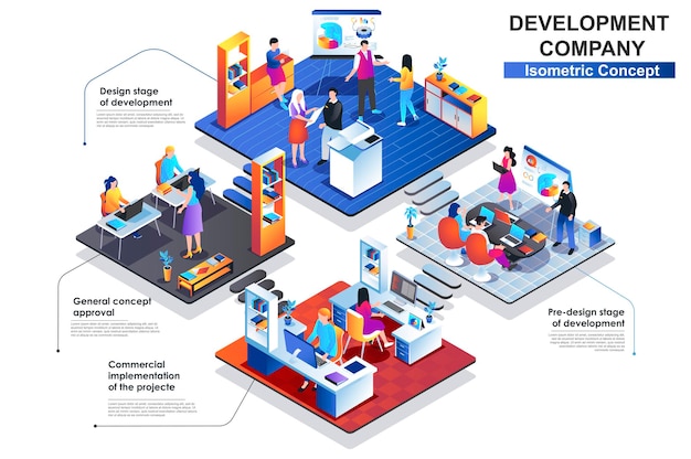 Empresa de desenvolvimento terior ilustração plana do conceito isométrico